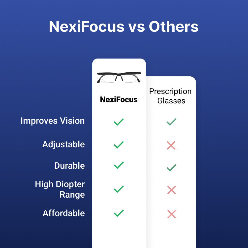 NexiFocus image